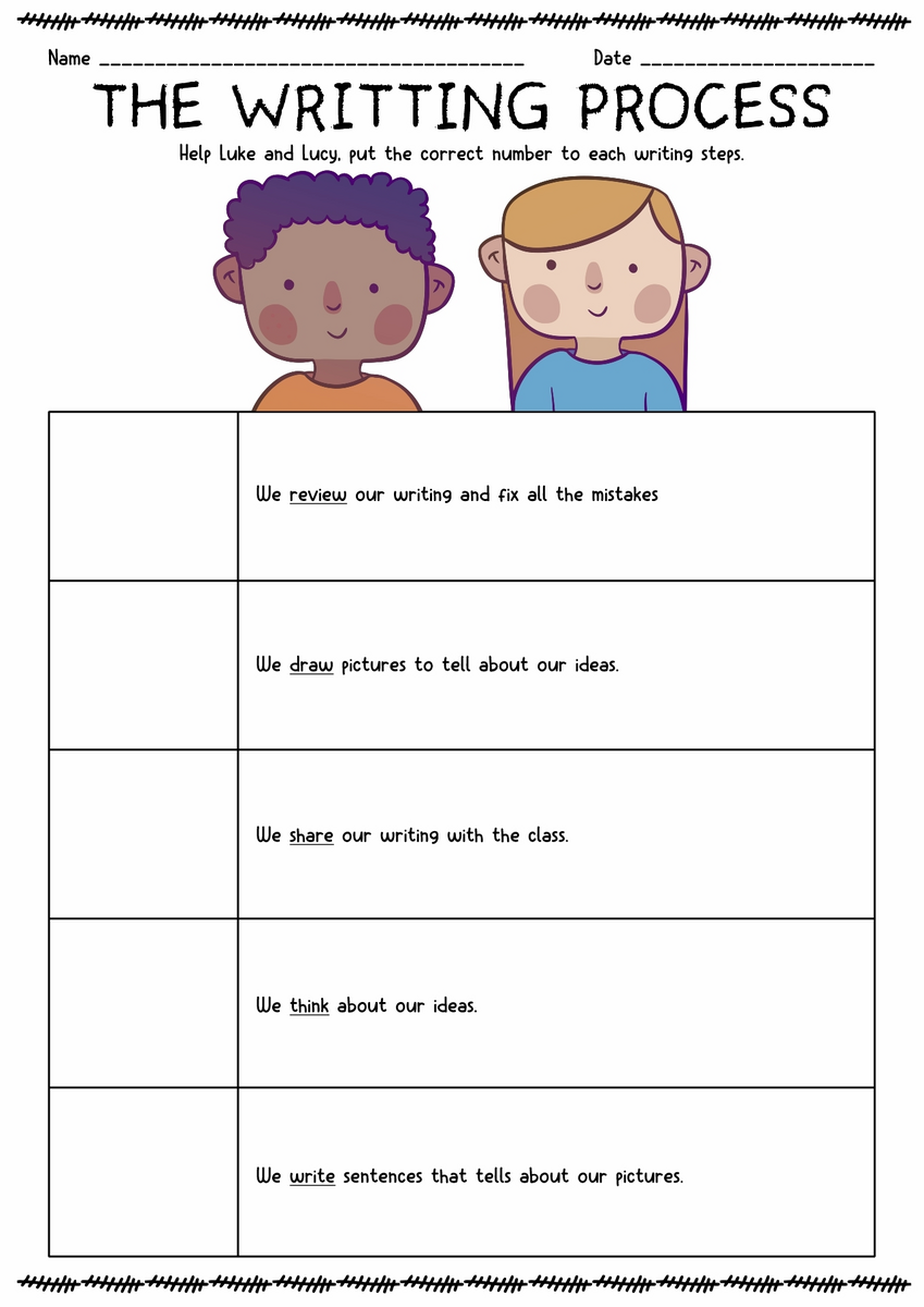 Free Writing Process Posters Storyboard That Create Now