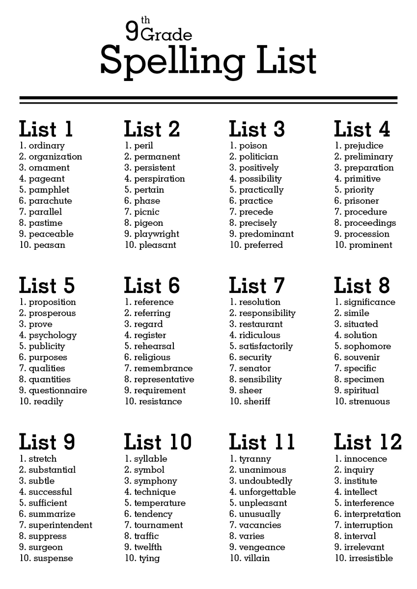 17 9th Grade Worksheets Spelling Words Free PDF At Worksheeto 17 9th Grade Worksheets Spelling Words Free PDF At Worksheeto