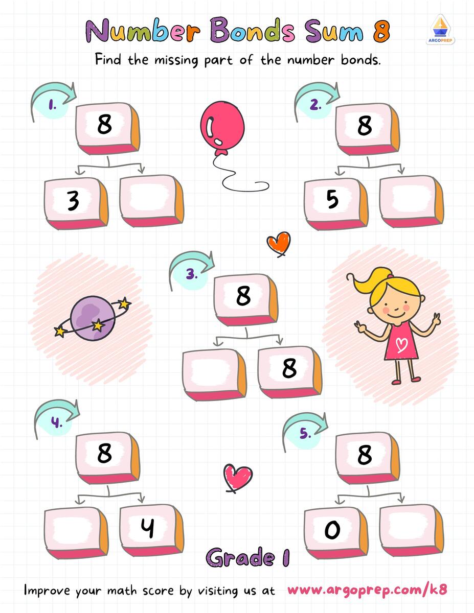 1st Grade Subtraction Number Bonds Sum 8 Worksheets For Free ArgoPrep