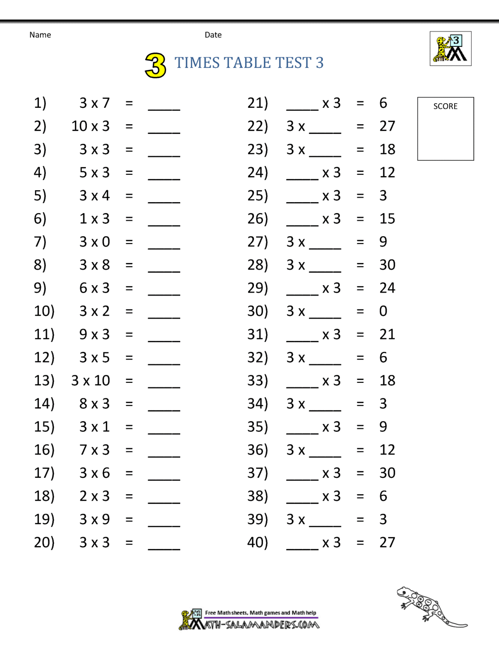 Multiplication Table Of 3 ChiliMath