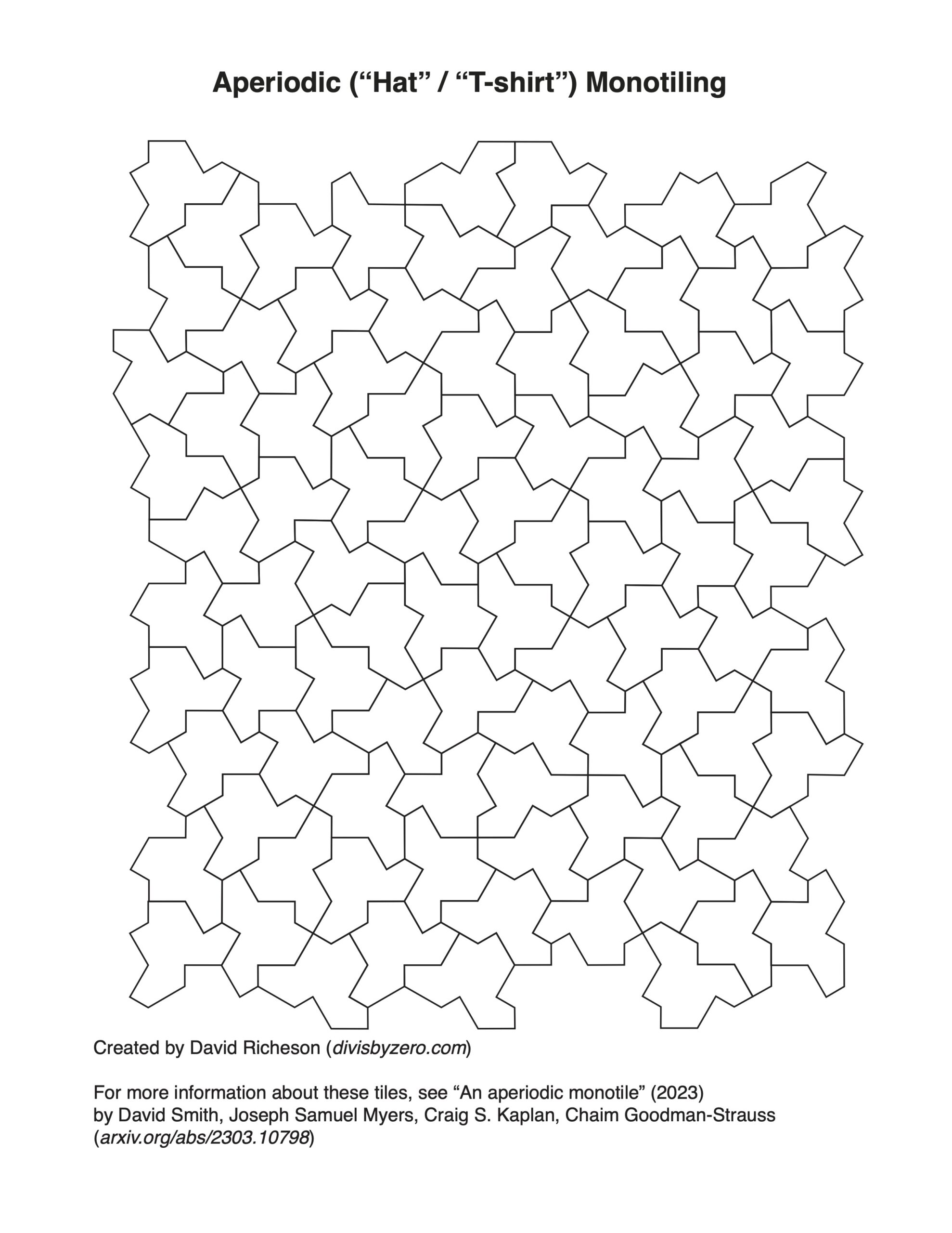 Addition Charts Tables Worksheets Free Printable PDF Files Worksheets Library