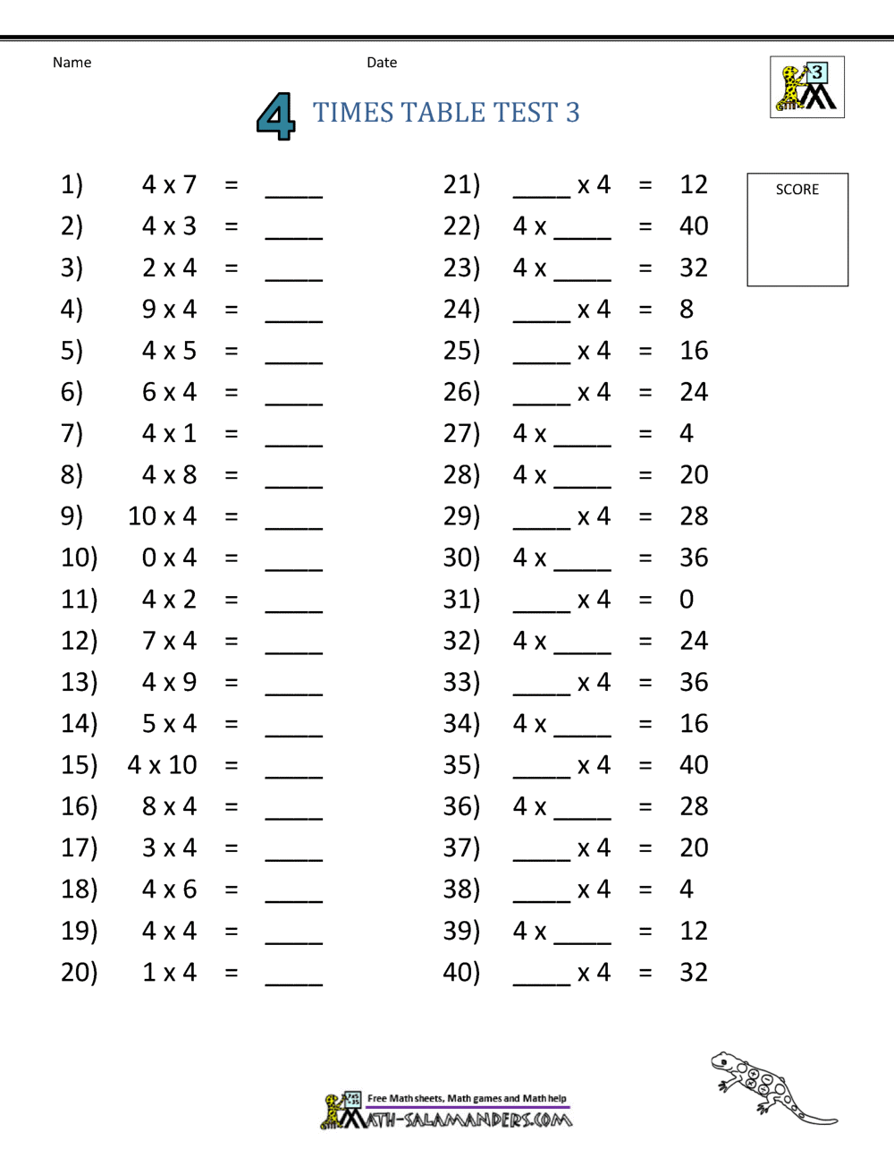 Multiplication Times Tables Worksheets 2 3 4 Times Tables Three Worksheets FREE Printable Worksheets Worksheetfun