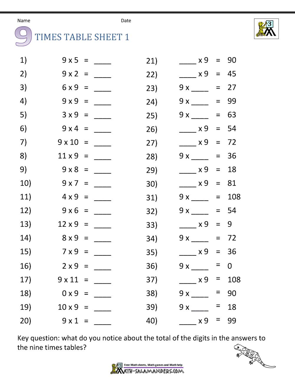 9 Times Tables Sheet 1