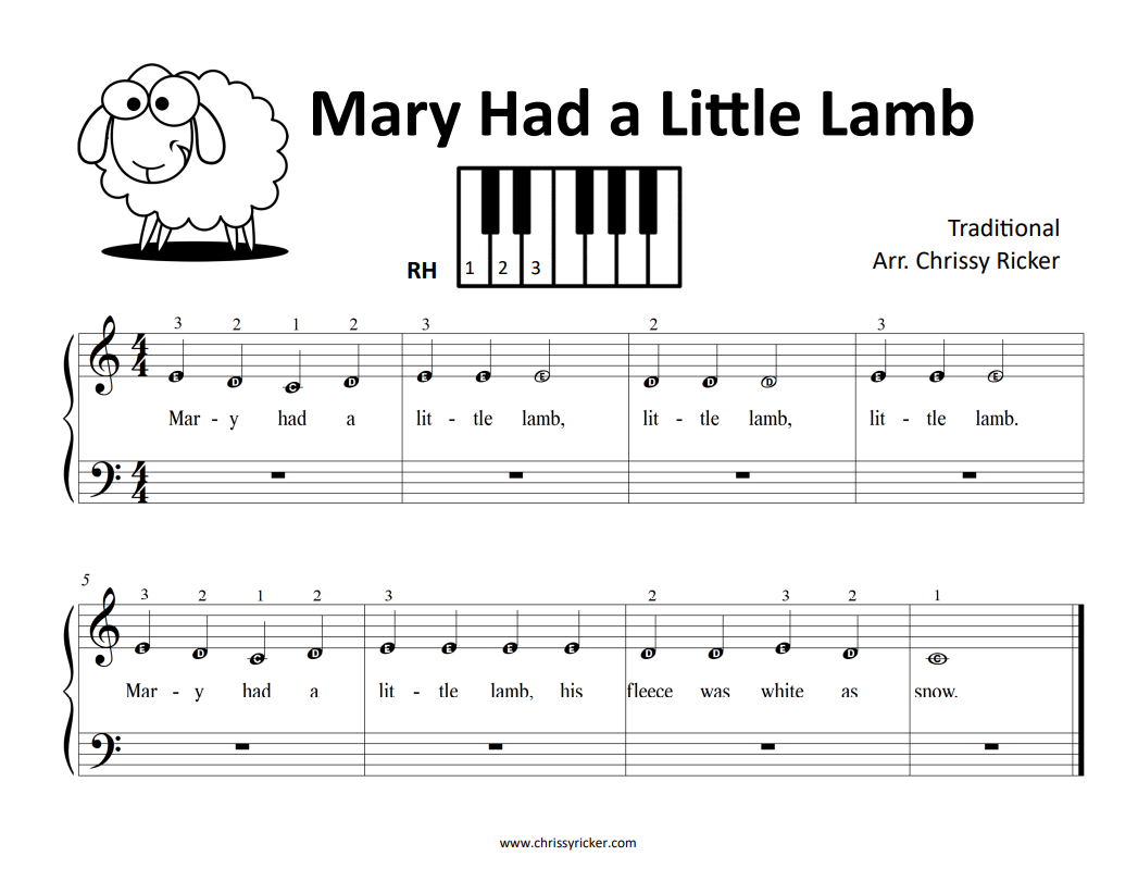 A Fun First Lesson Lesson Plan Chrissy Ricker A Fun First Lesson Lesson Plan Chrissy Ricker