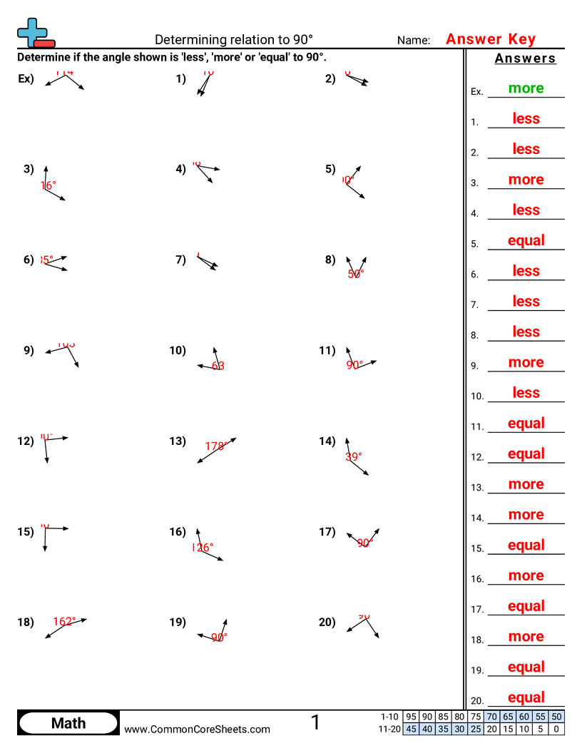 CDL Inspection Section 4 5 Worksheet WordMint