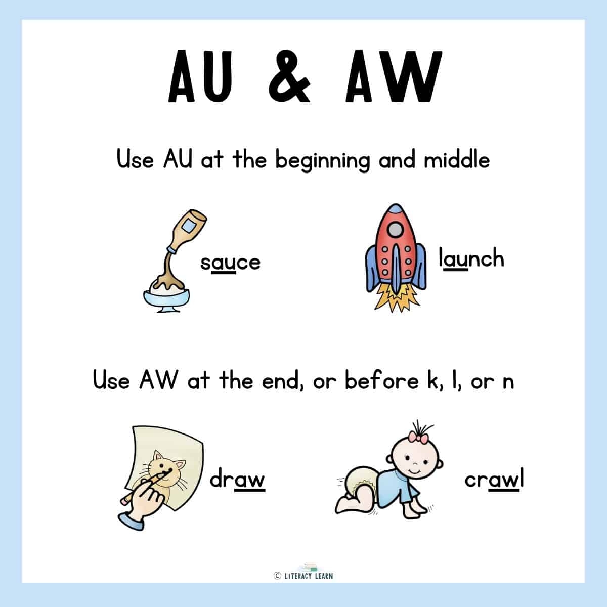 AU And AW Words Teaching Tips 5 Free Worksheets Literacy Learn