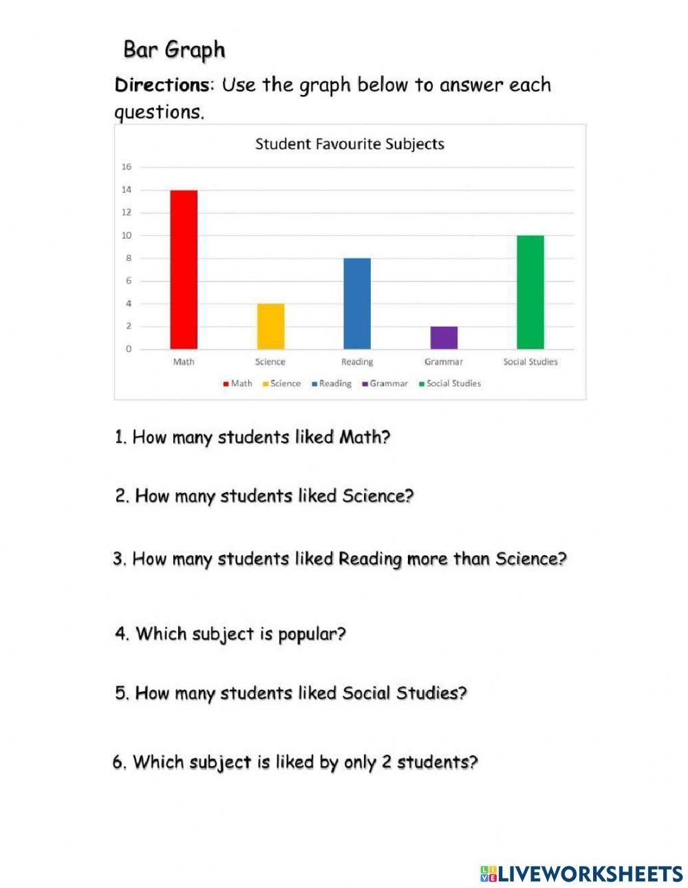 Bar Graph And Pictograph Interactive Worksheet Worksheets Library