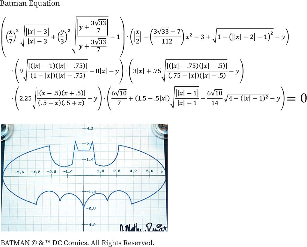 Batman Reimagined In Mathematics Teacher Learning And Teaching PK 12 Volume 113 Issue 6 2020 Batman Reimagined In Mathematics Teacher Learning And Teaching PK 12 Volume 113 Issue 6 2020
