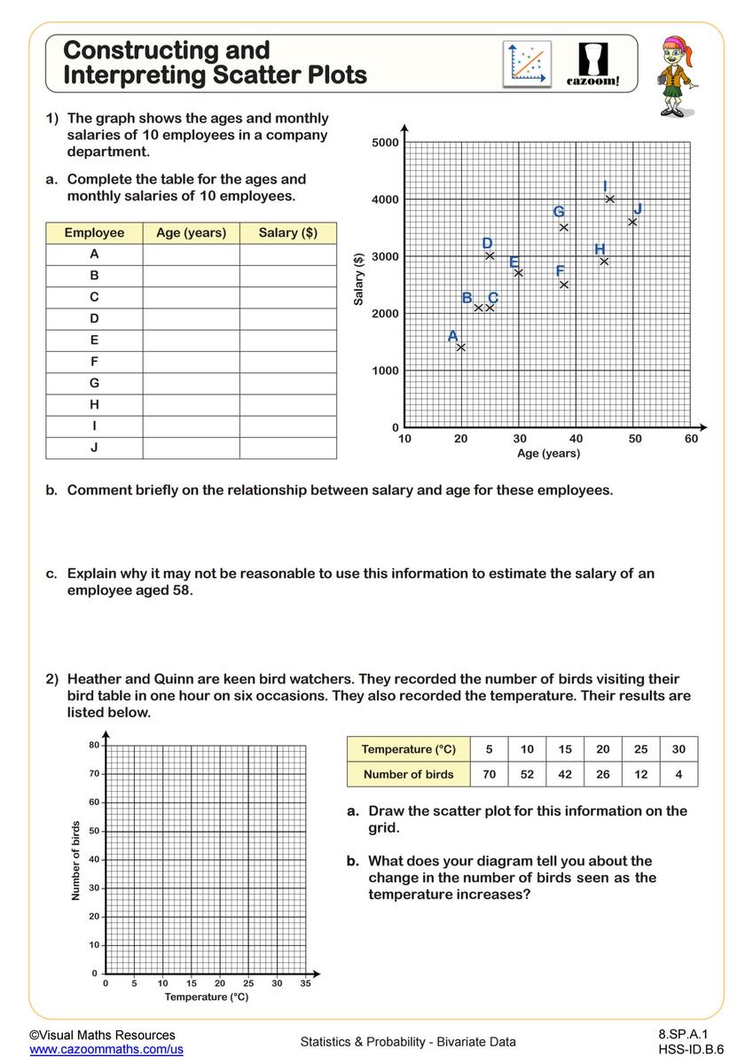Bivariate Data Worksheets With Answers Printable PDF Math Worksheets Cazoom Math