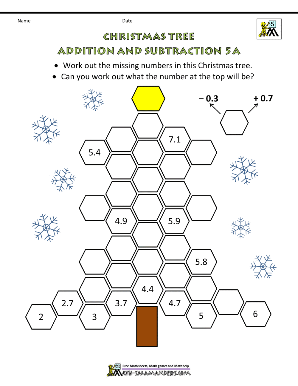 Christmas Math 5th Grade Worksheets Worksheets Library Christmas Math 5th Grade Worksheets