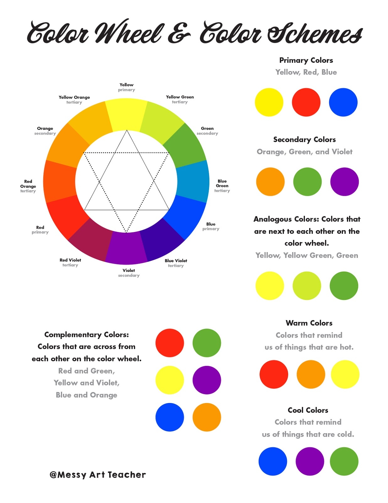 Color Schemes And Color Wheel Mrs Miller Messy Art Teacher Blog Color Schemes And Color Wheel Mrs Miller Messy Art Teacher Blog
