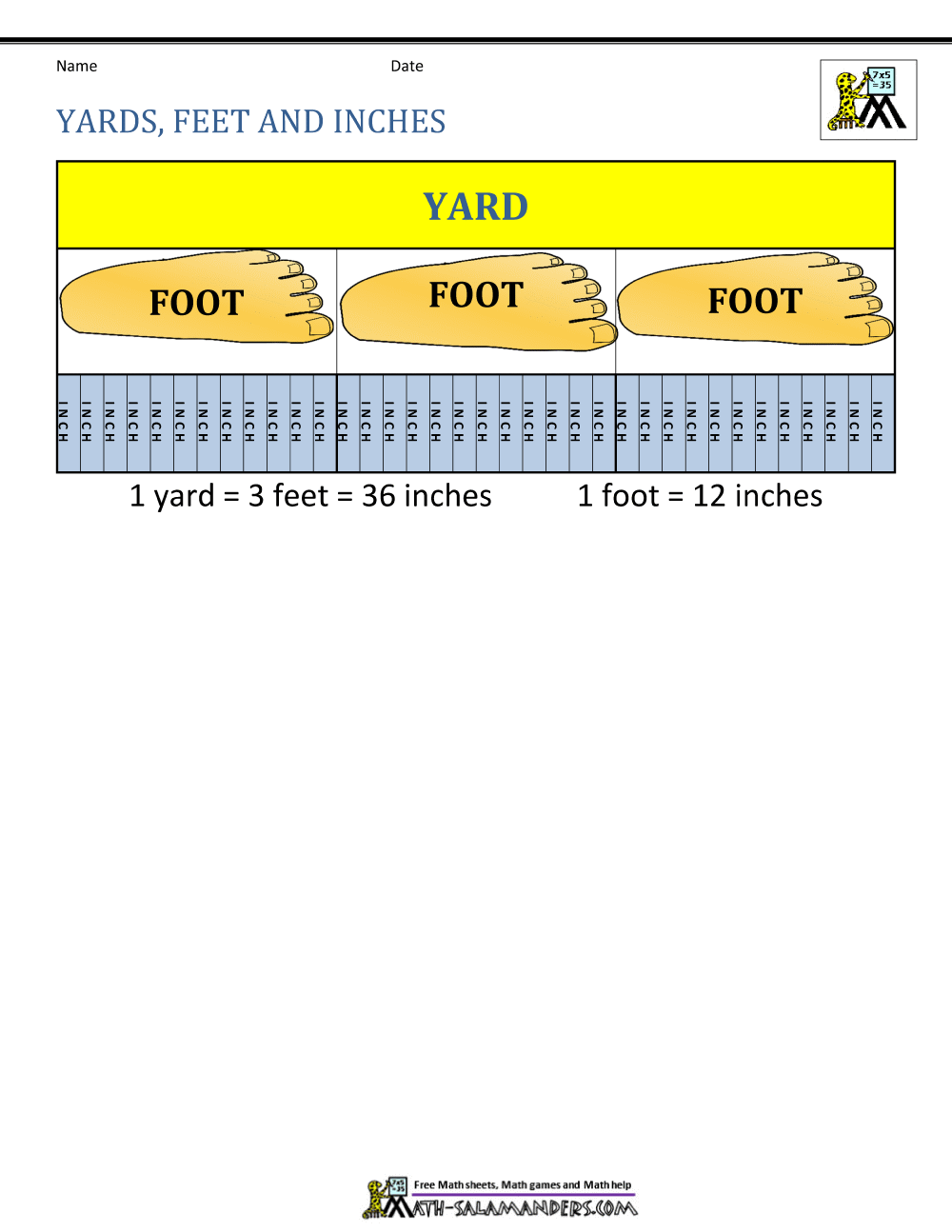 Converting Customary Units