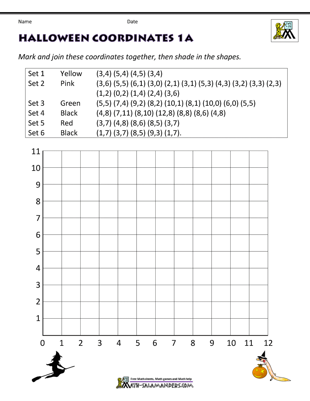 Coordinate Worksheets