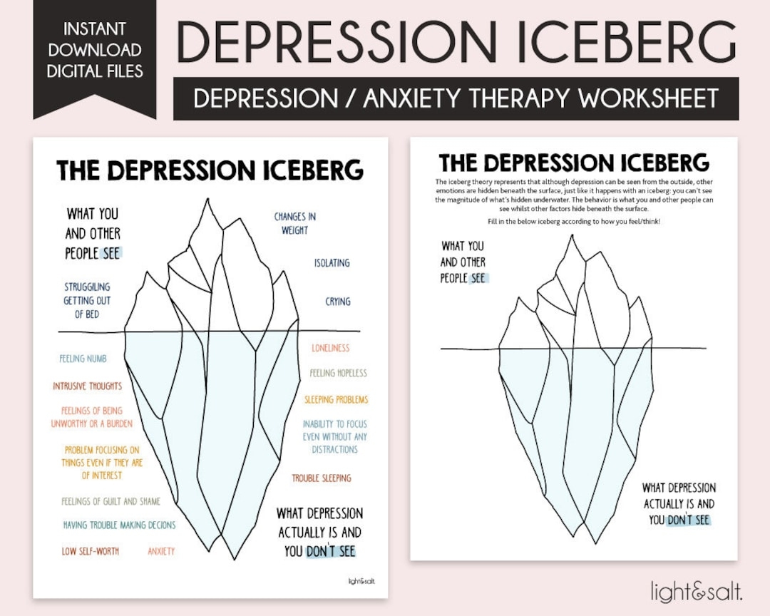 Depression Triggers And Coping Skills Worksheet PDF TherapyByPro