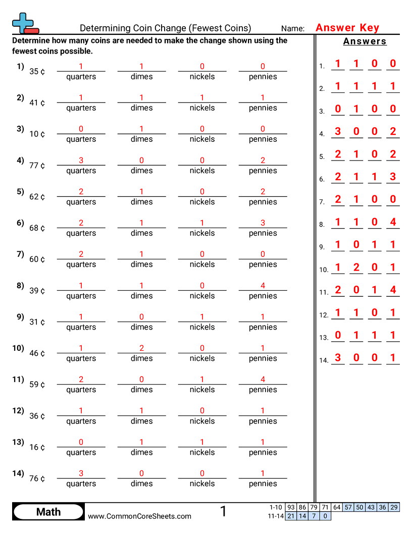 Determining Change Worksheets