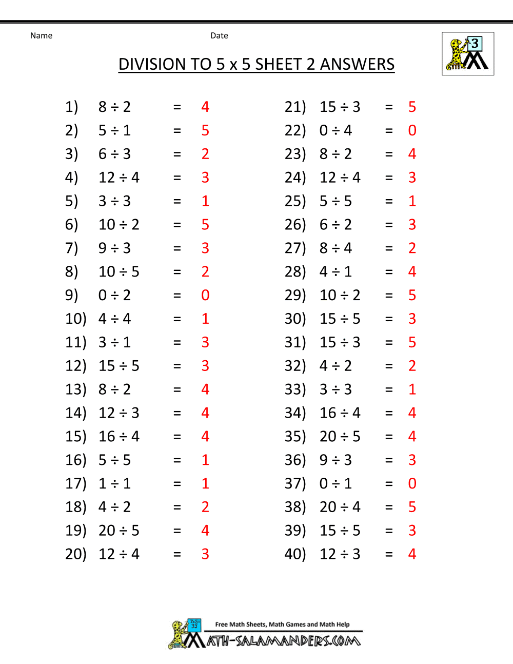 Division Facts Worksheets