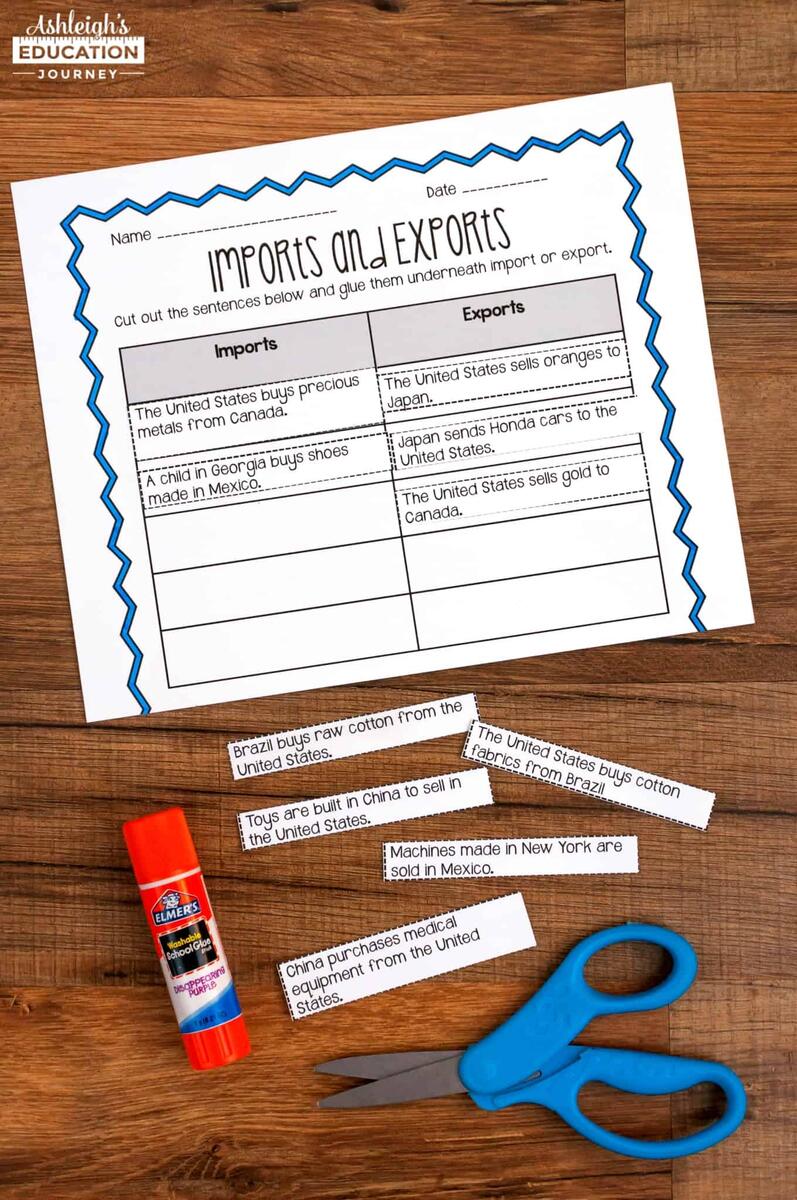 Economics Activities Ashleigh S Education Journey Economics Activities Ashleigh S Education Journey