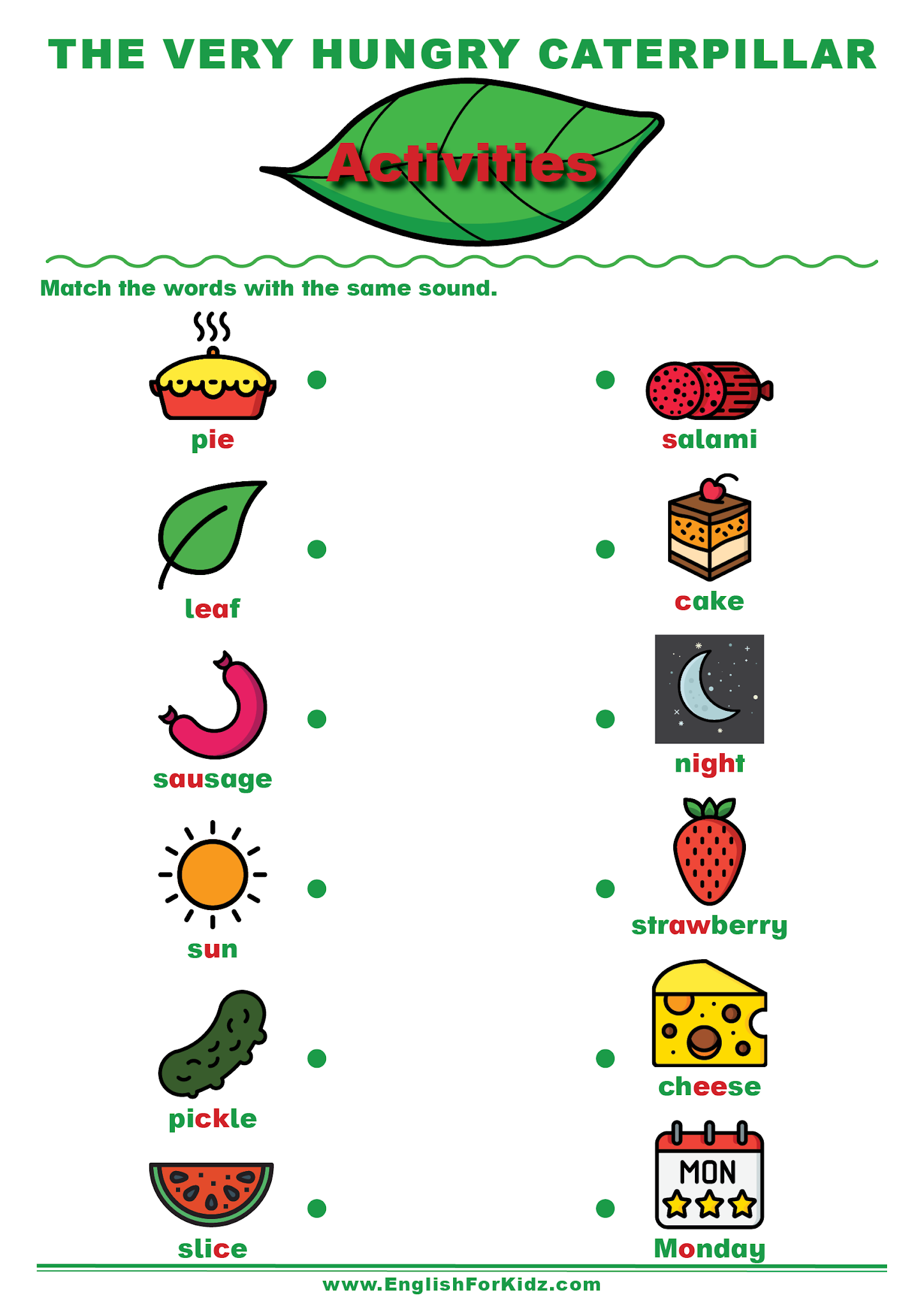 Hungry Caterpillar Worksheet ARTiculation360