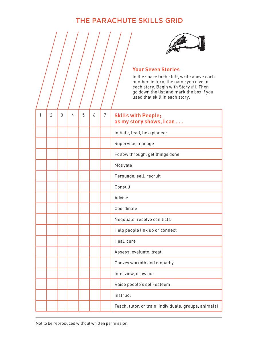 Extended Ebook Content For What Color Is Your Parachute 2019 The Parachute Skills Grid Extended Ebook Content For What Color Is Your Parachute 2022 The Parachute Skills Grid