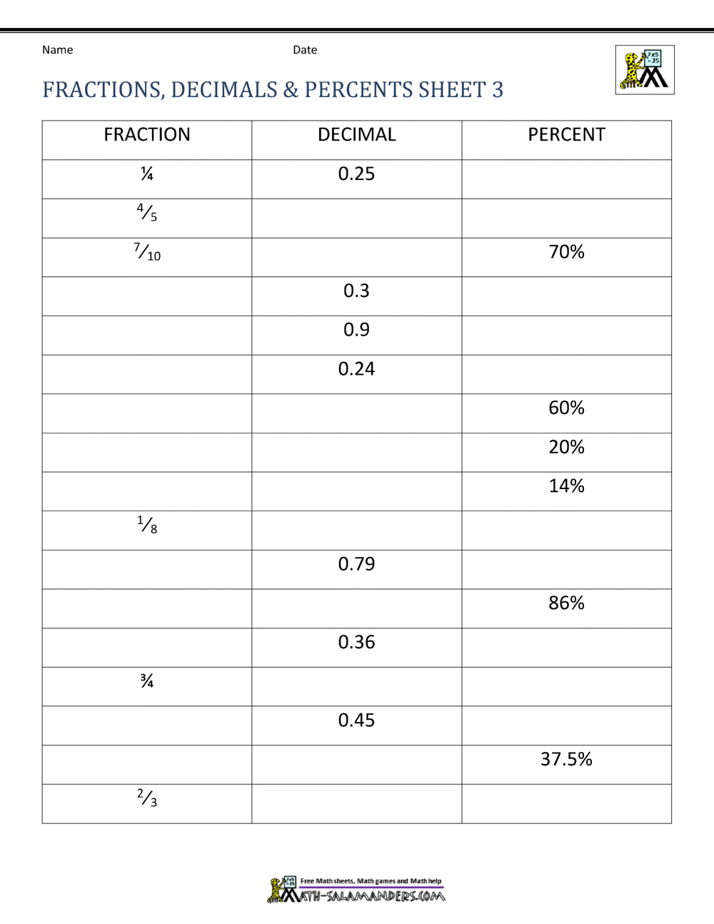 Percent Of A Number Worksheets