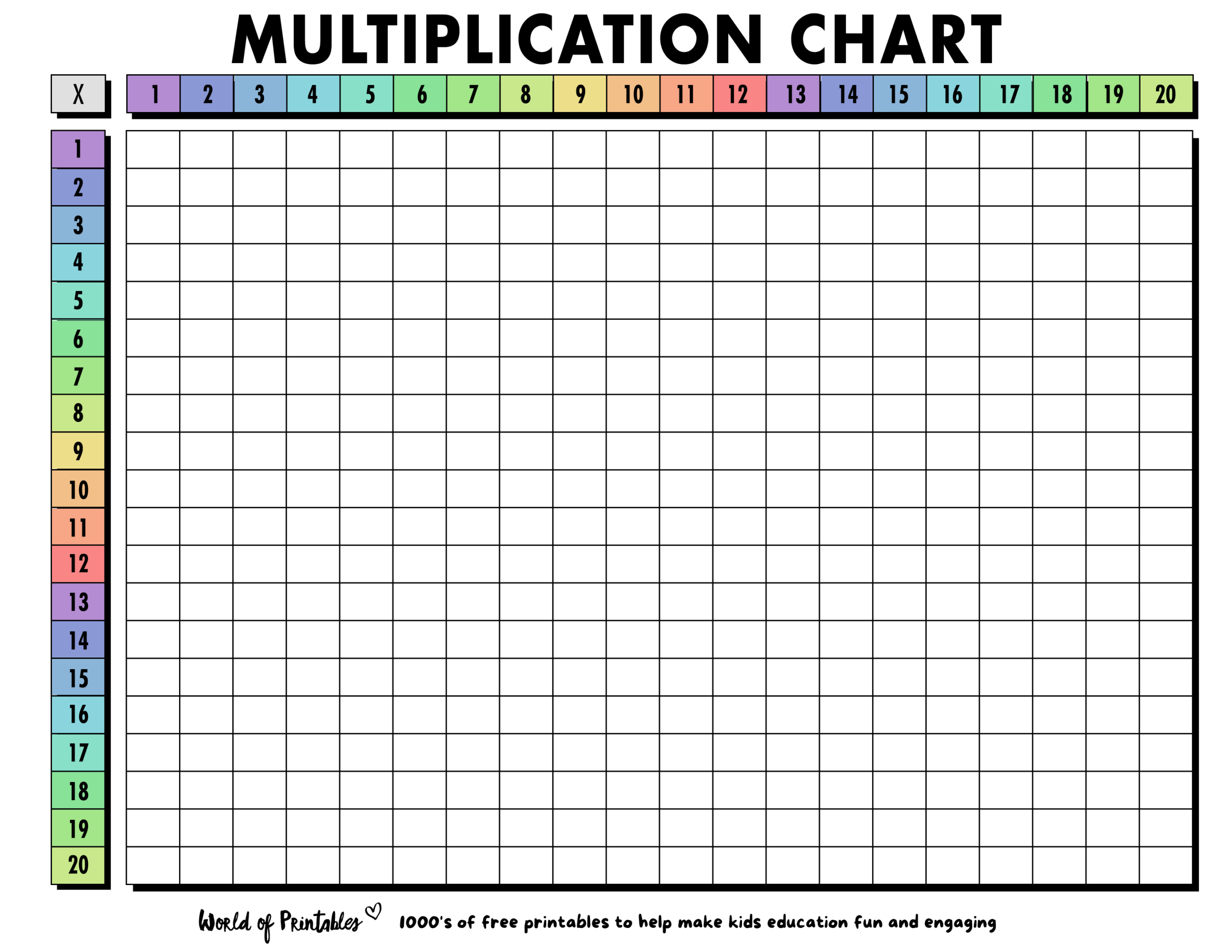 Multiplication Charts PDF Free Printable Times Tables Free Printables Lettering SVG Files Tools Apps