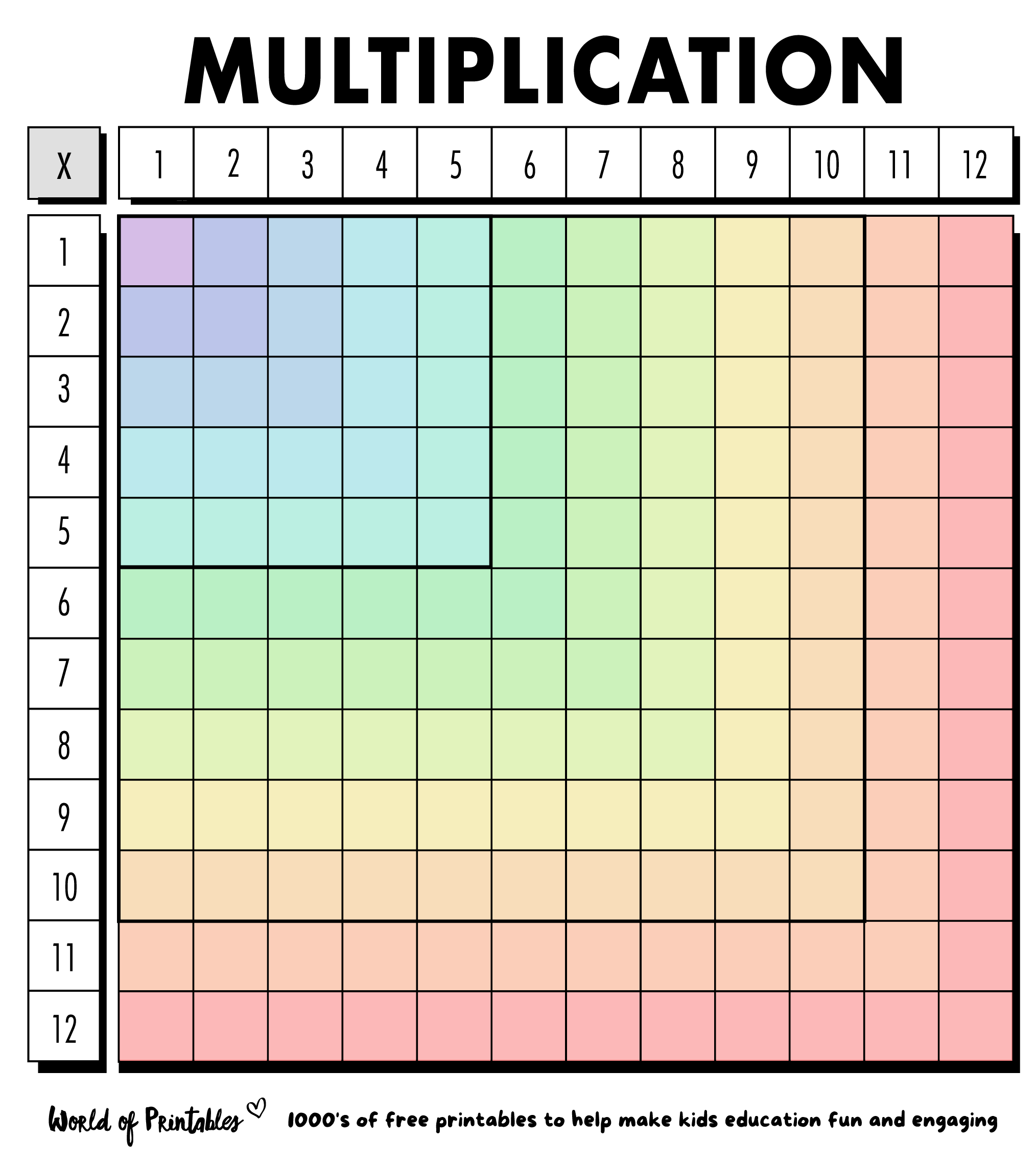 Free Multiplication Chart Printables World Of Printables