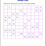 Free Printable Number Charts And 100 charts For Counting Skip Counting And Number Writing