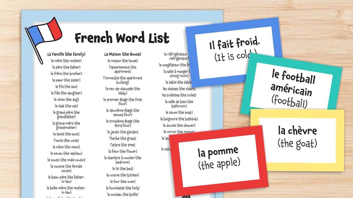 French Vocabulary Words Free Printable List Cards Activities