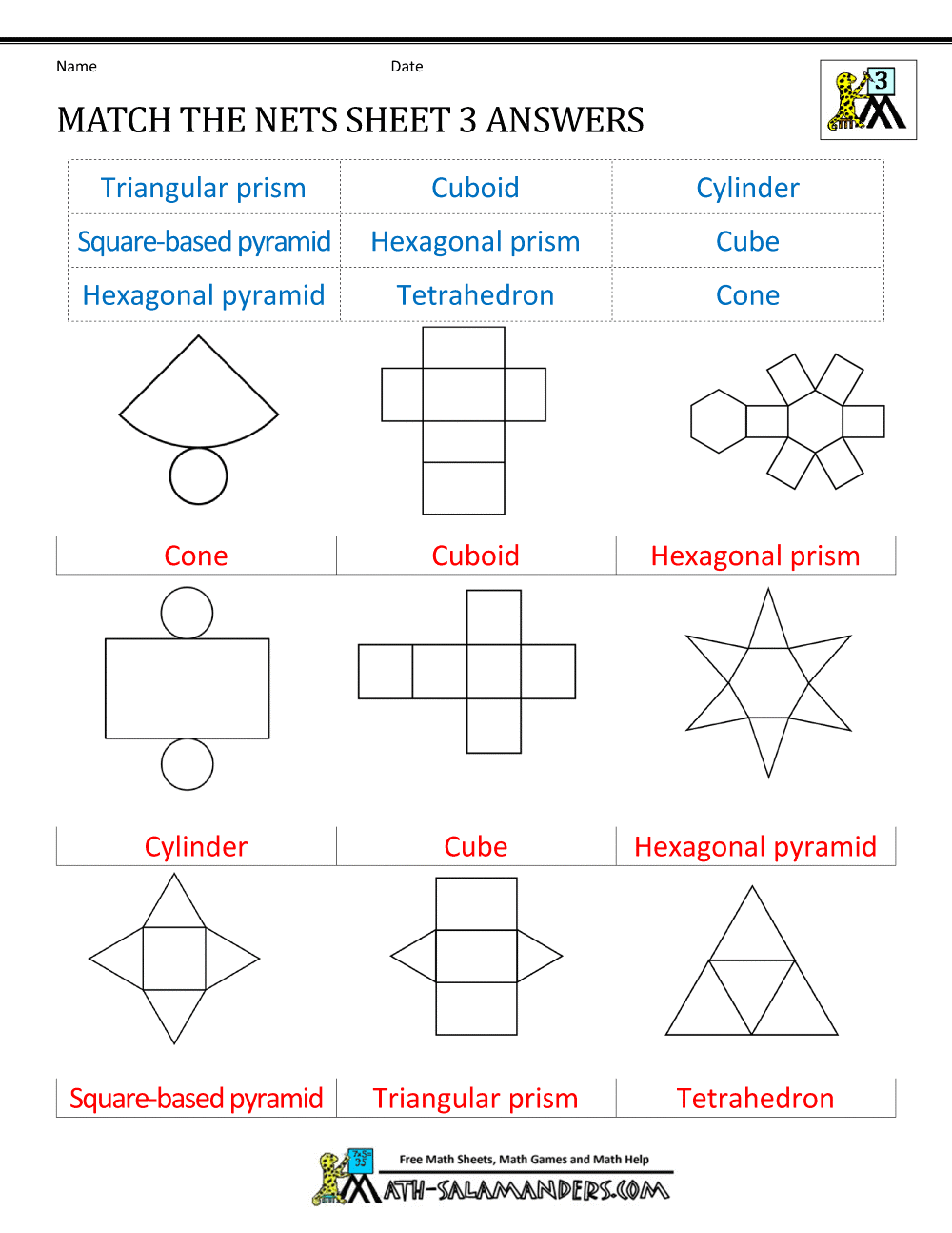 Geometry Nets Information Page
