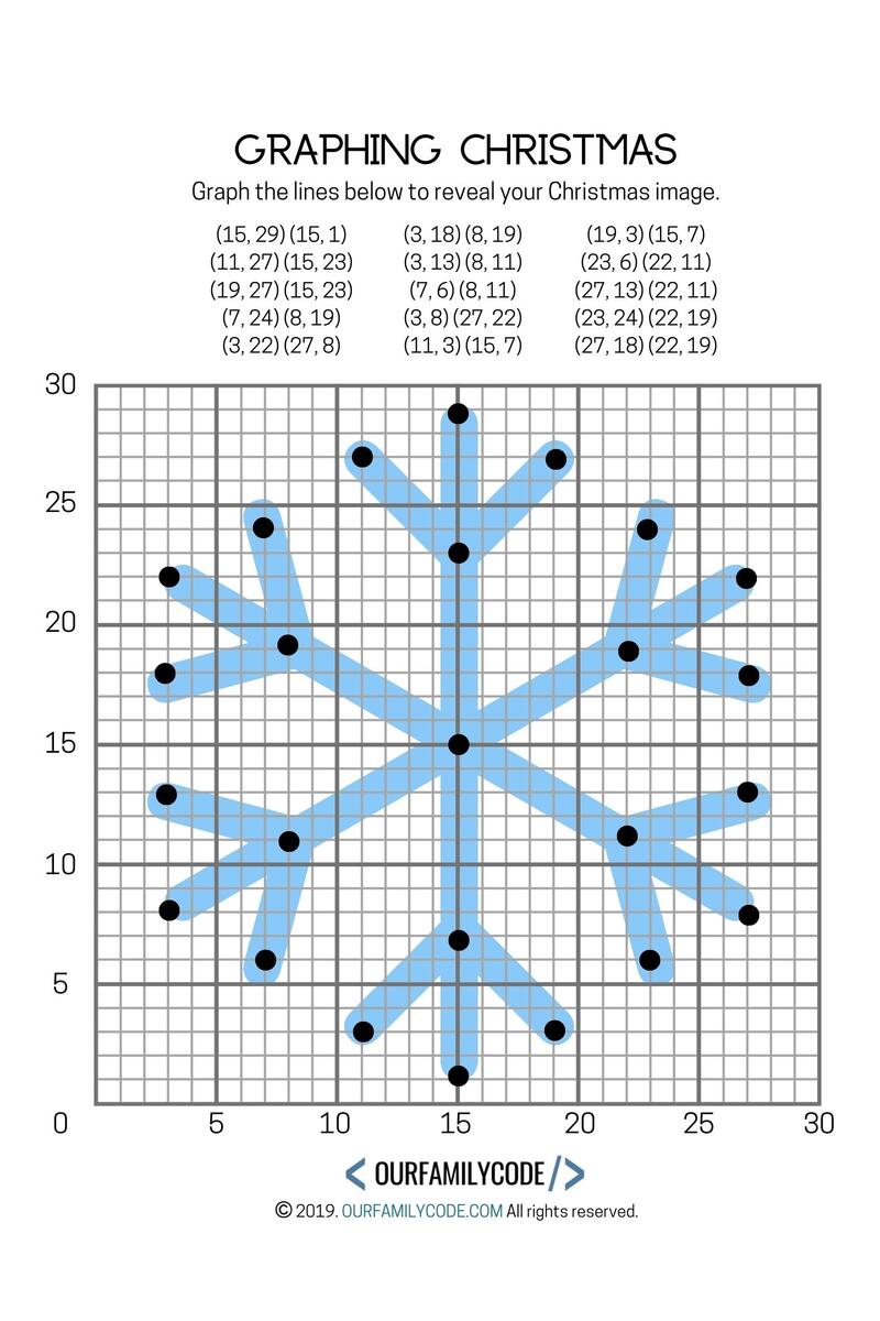 Graphing Christmas Coordinates Math Art Activity Our Family Code Worksheets Library Graphing Christmas Coordinates Math Art Activity Our Family Code Worksheets Library