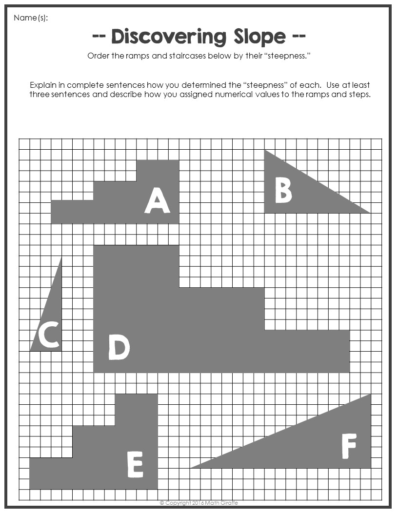 Guide To Teaching Slope Of A Line