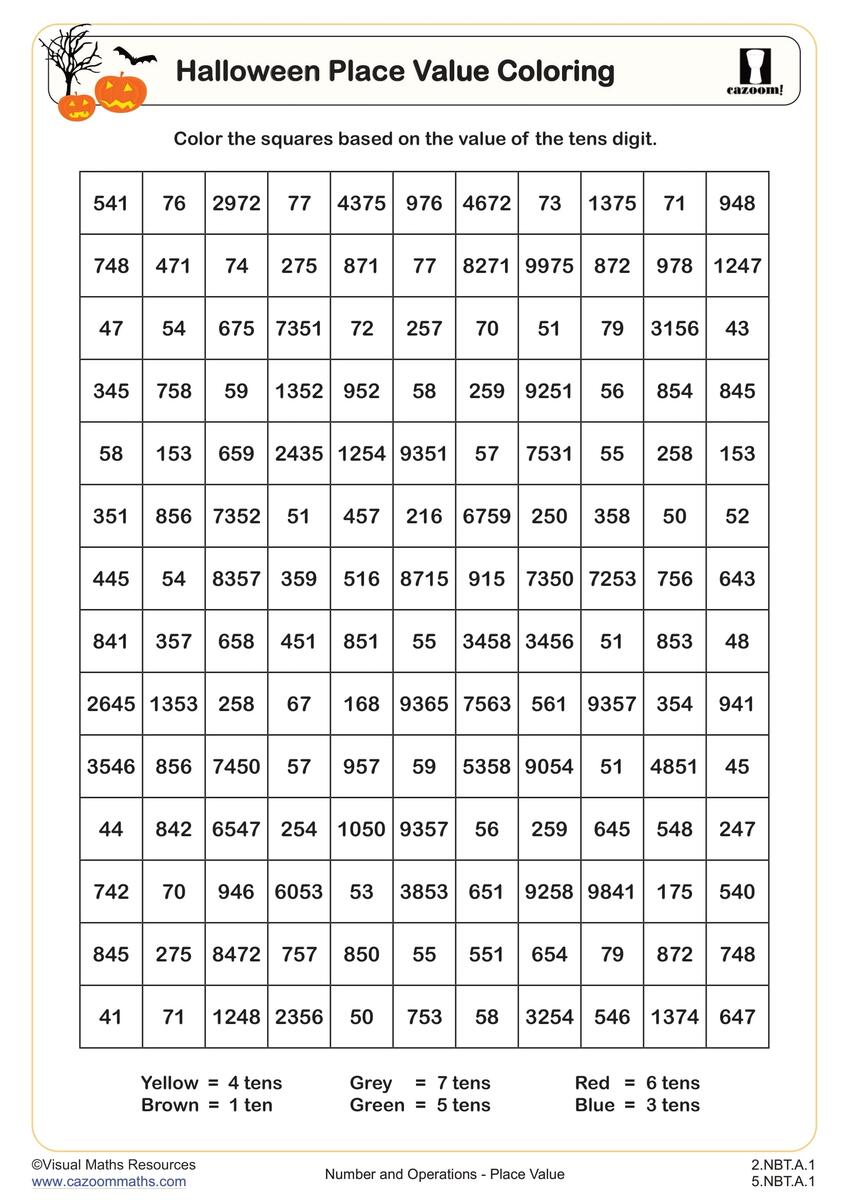 Halloween Math Worksheets Printable FREE Halloween Math Worksheets Cazoom Math