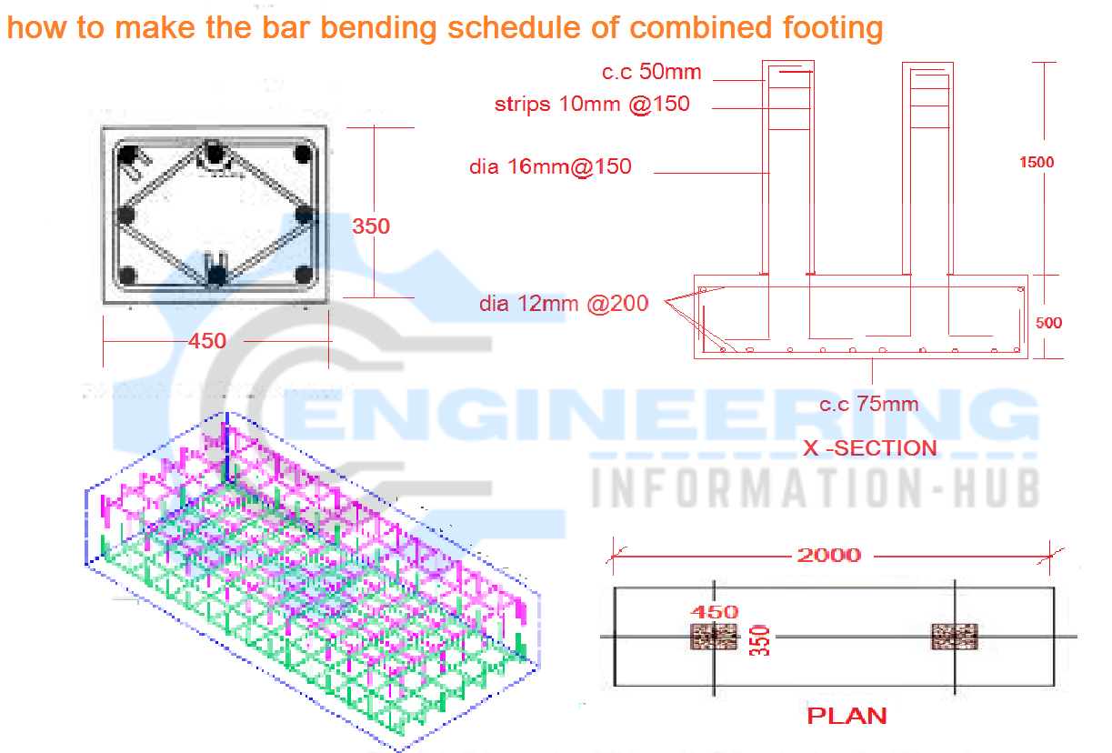 How To Calculate The Bar Bending Schedule For Combined Footing Engineering Information Hub