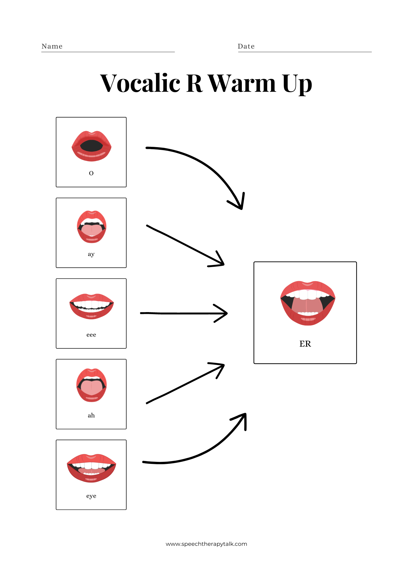 How To Work On Vocalic R 6 Step Guide Speech Therapy Talk How To Work On Vocalic R 6 Step Guide Speech Therapy Talk