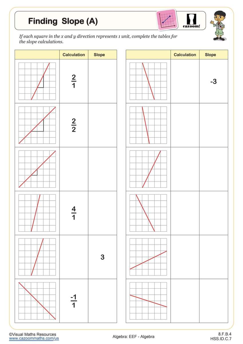 HSS ID C 7 Worksheets Printable High School Math Worksheets Cazoom Math