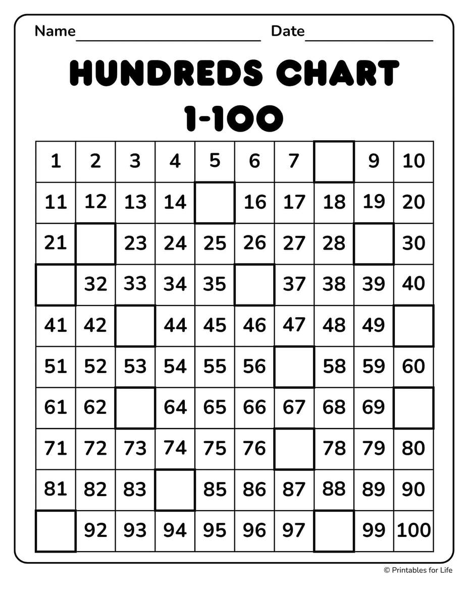 Hundreds Chart Missing Numbers Worksheets Hundreds Chart Missing Numbers Worksheets
