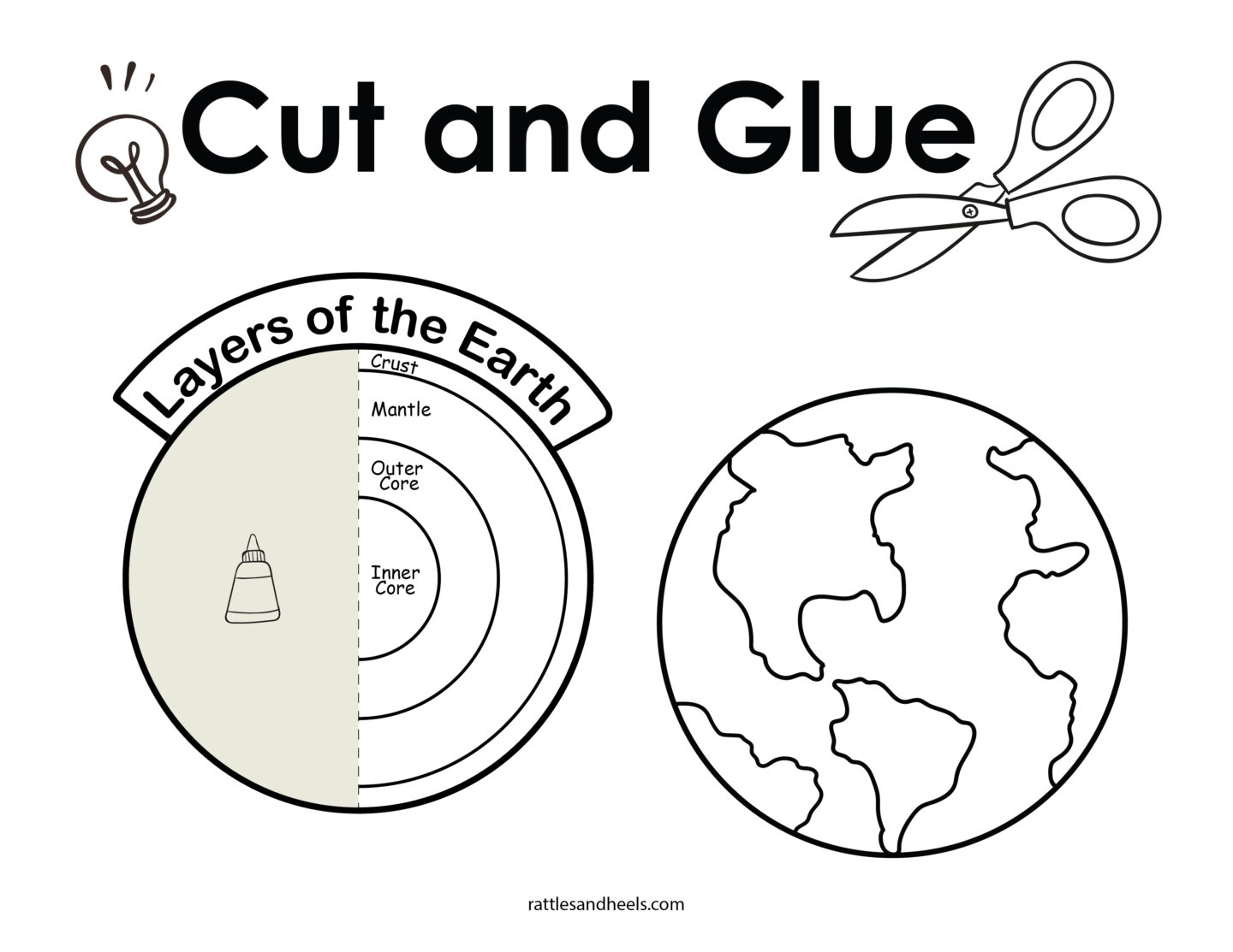 4 Layers Of Earth SKOOLGO