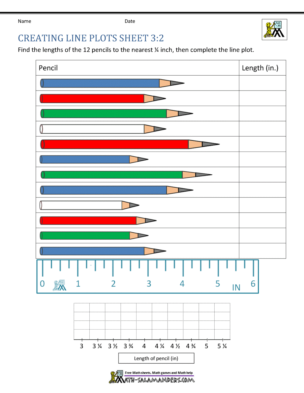 Line Plots 4th Grade
