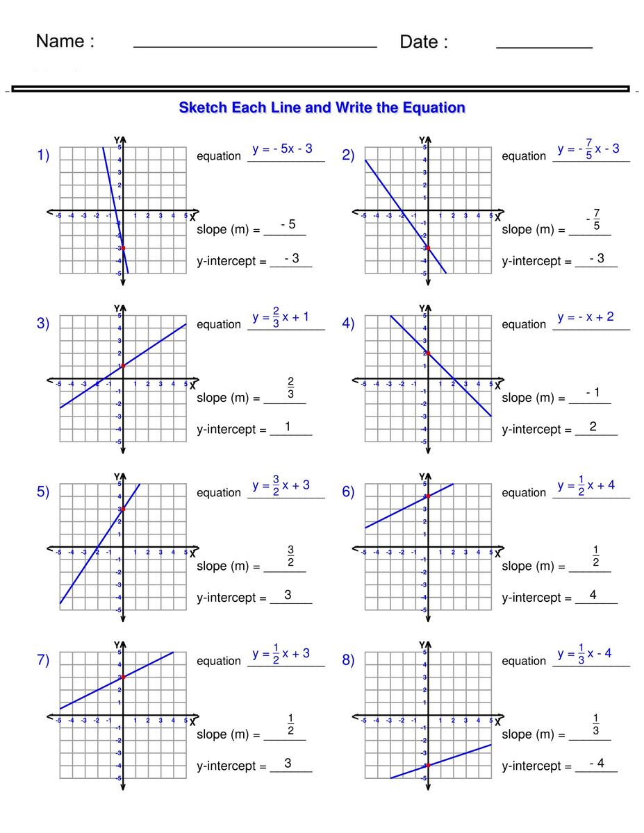 Linear Functions Graphing Lines In Slope Intercept Form Worksheets Sketch Th Made By Teachers Free Graph Worksheets Pdf Printable Math Champions