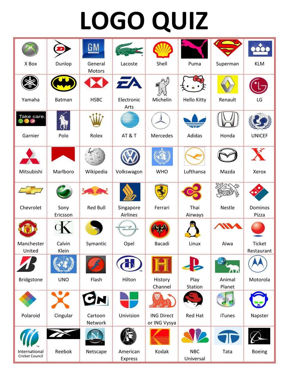 Logo Worksheet Guess The Correct Logo Quiz Guess That Food Logo By Teach Simple