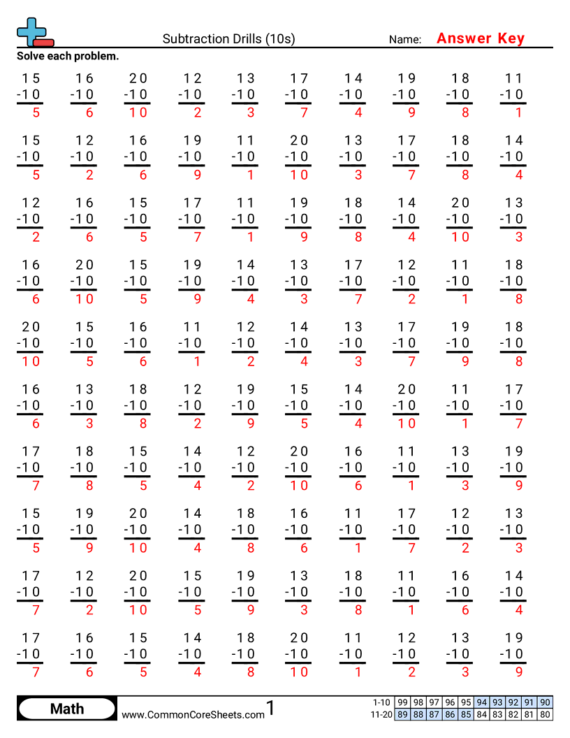 Math Drills Worksheets Math Worksheets Superstar Worksheets