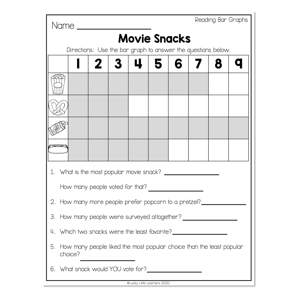 Bar Graphs 2nd Grade