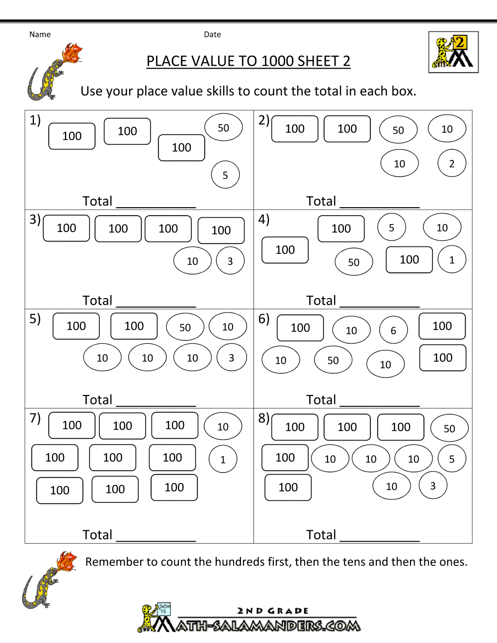Math Place Value Worksheets To Hundreds Identifying Place Value Number Math Activities Worksheets For 1st 2nd Grade Made By Teachers