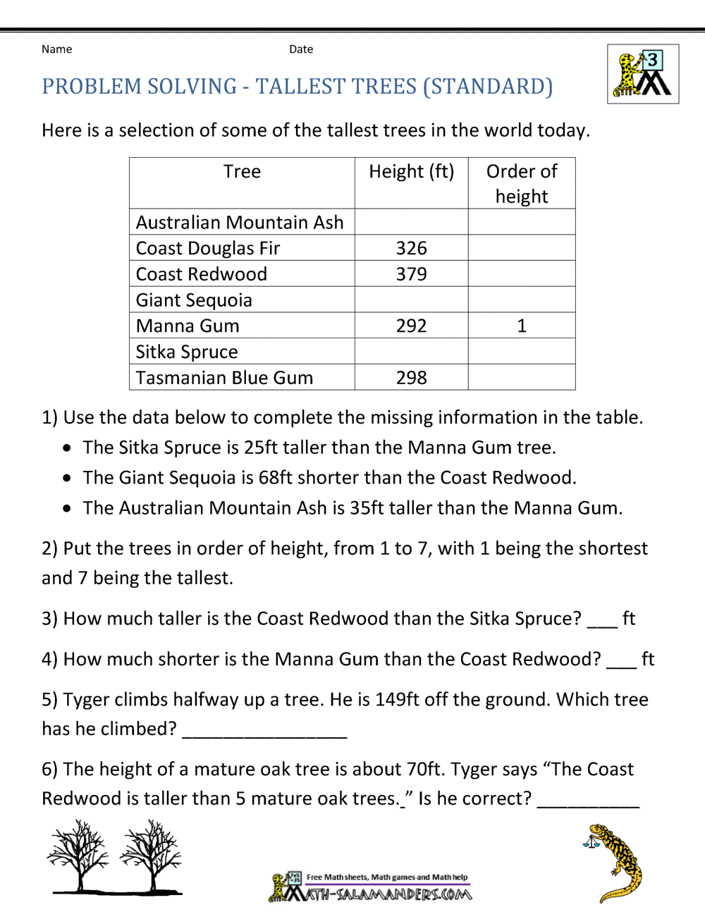 Market Math Real World Consumer Math Money Management Made By Teachers