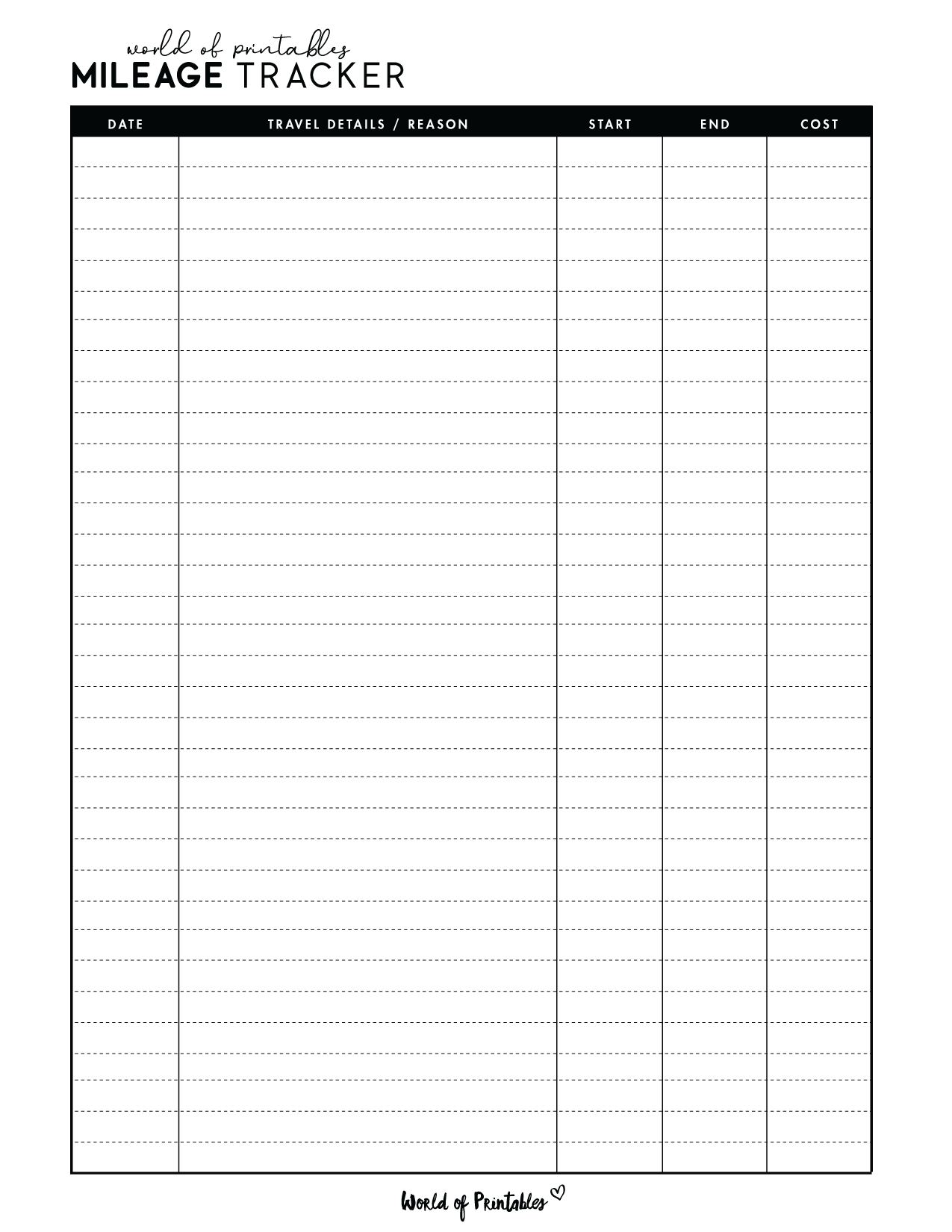 Free Printable Mileage Logs
