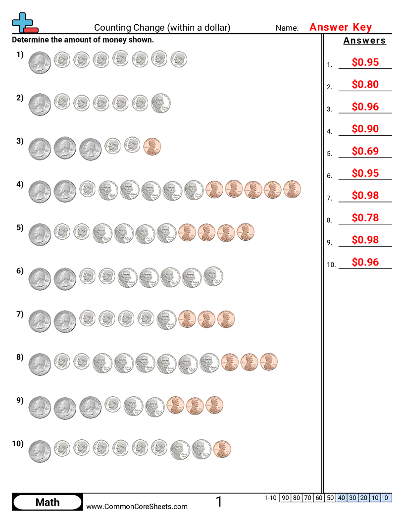 Money Worksheets