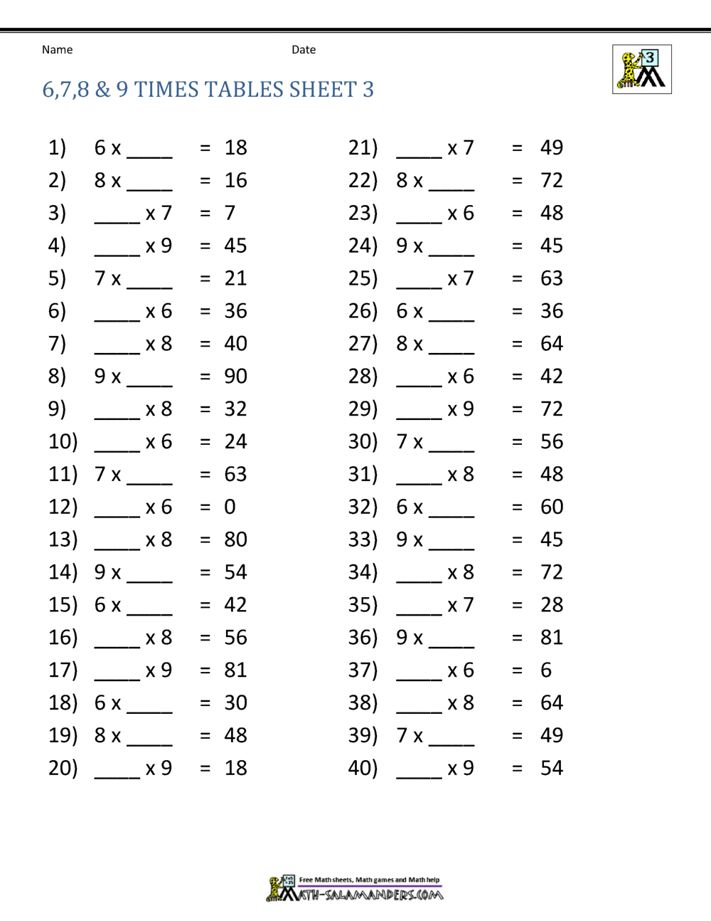 Multiplication Drill Sheets 3rd Grade Multiplication Drills 3s Worksheet Download