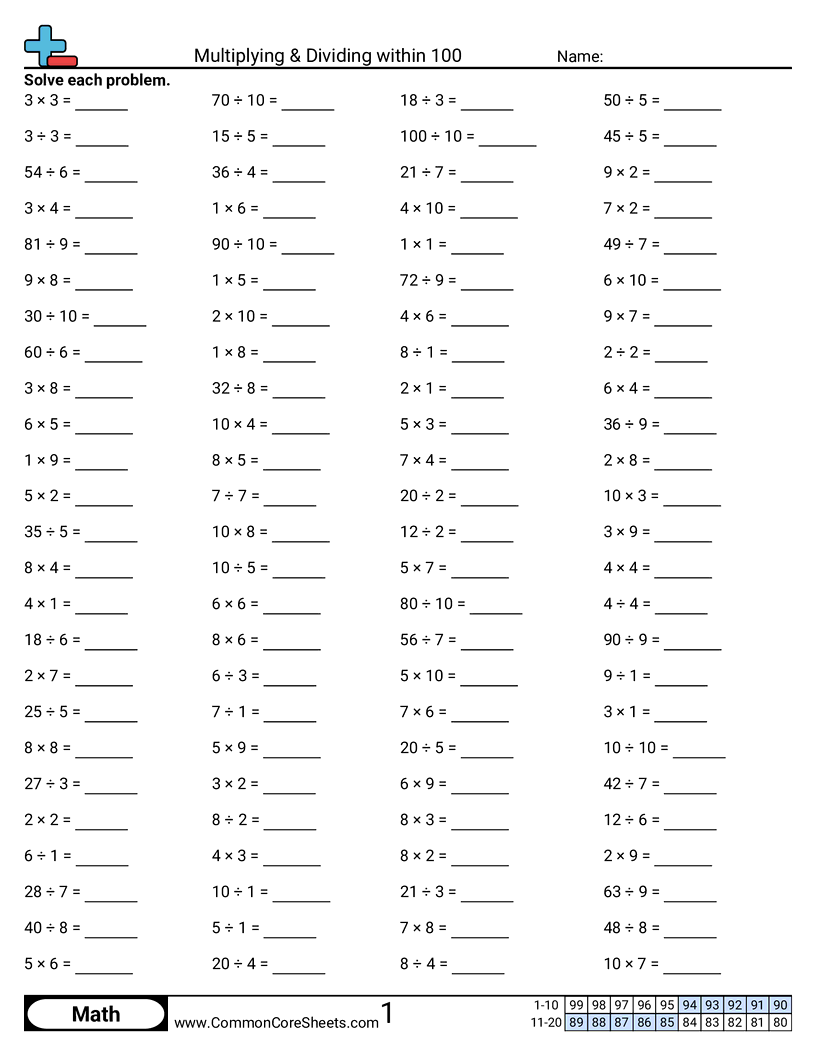 Math Drills Worksheets