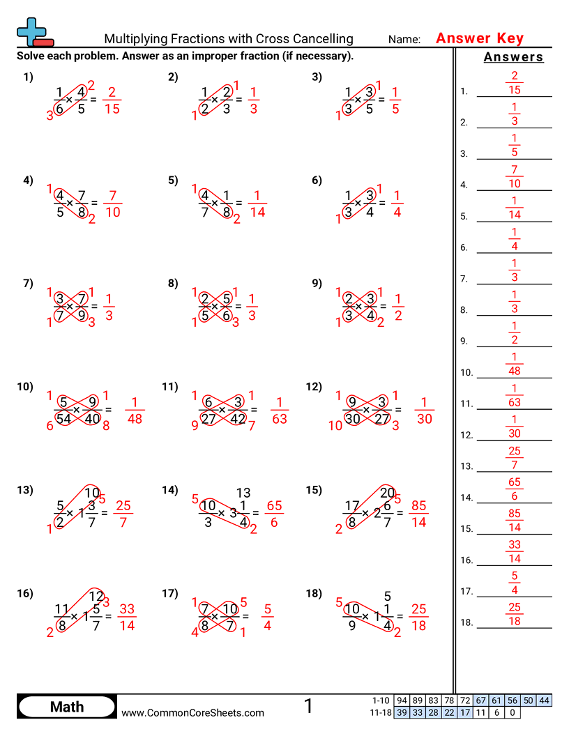 Multiplication Of Fractions Through Cross Cancellation Advanced Level Worksheets Printable Math Teaching Resources