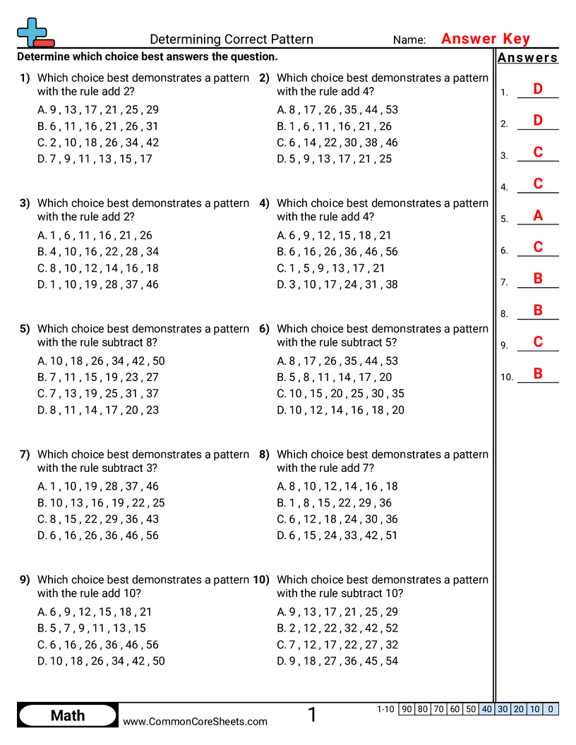 Patterns Function Machine Worksheets